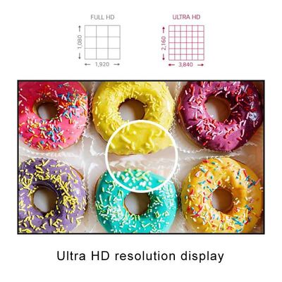 LCD 55 اینچ باریک با رزولوشن FHD با رزولوشن FHD با کابینت