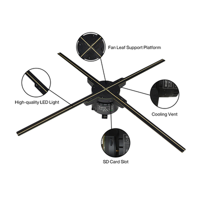 صفحه نمایش فن هولوگرام 3 بعدی LED صفحه نمایش دیجیتال تبلیغاتی پنکه تابلوهای هولوگرافیک